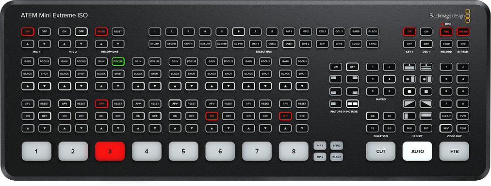 Видеомикшер Blackmagic Design Atem Mini Extreme ISO купить