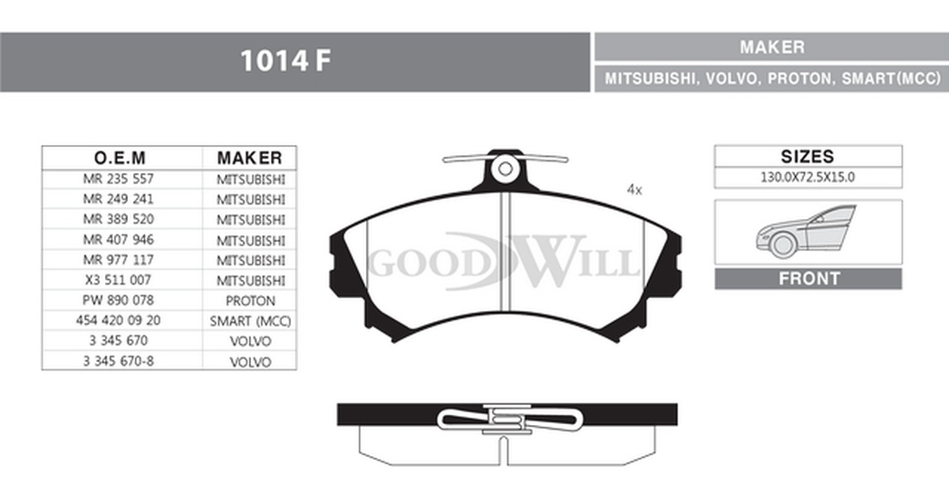 Колодки тормозные дисковые передние GoodWill 1014F для MITSUBISHI Carisma/ SMART Forfour/ VOLVO S40,V40 (2 ШПП) фото